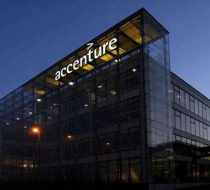 accenture company address.